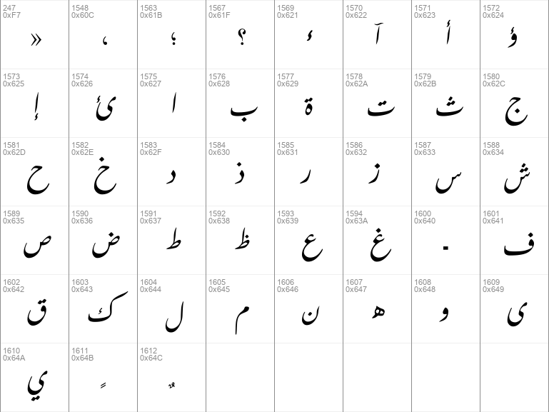 Farsi font for mac os x